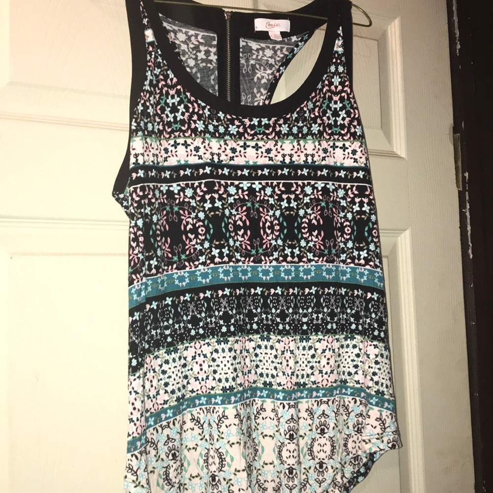 Candies tank